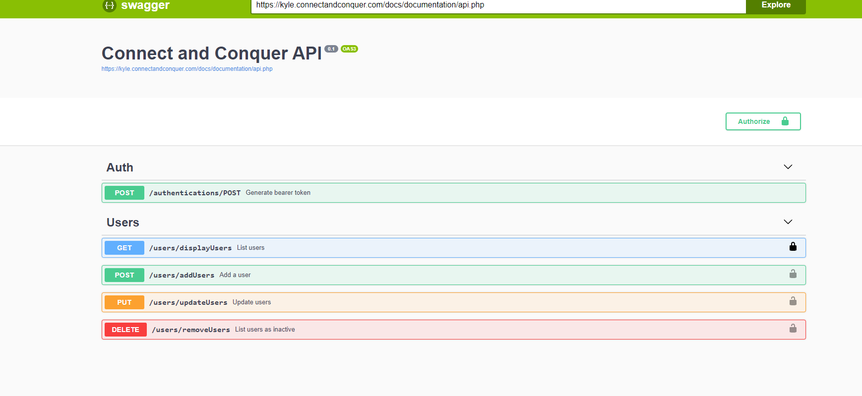 A screenshot of the implemented Open api 3.0/swagger ui